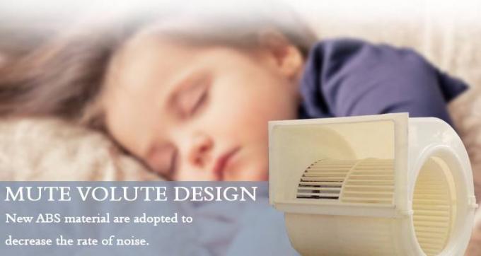 Le plafond automatique d'unité de bobine de fan de XUGUANG FCU a monté avec le flux d'air 510 0